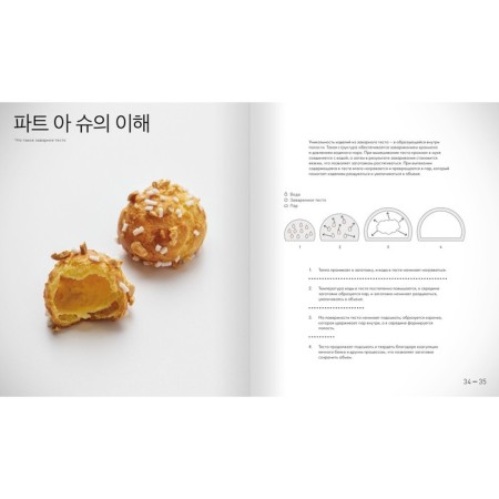 Eclairs (cardboard case). Christoph Adam-21
