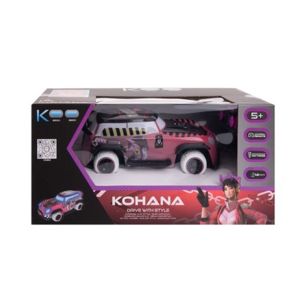 KOO KOKHANA Radio Management-9