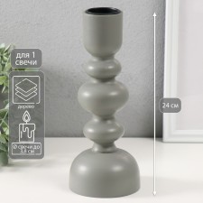 Summary tree for 1 candle 