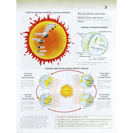 Atlas. 6th grade. The initial course of geography. Dushina I.V., Letyagin A.A.-3