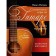 Tutorial of the game on the guitar. Simple and clear