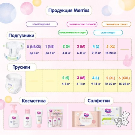 Distributes Merries M (6-11 kg), 64 pcs.-9