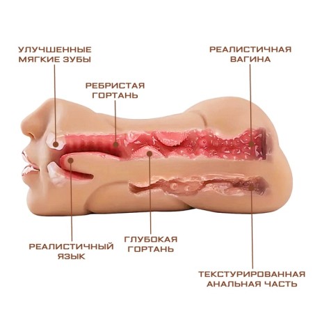 Masturbator Oka-hips 3 in 1, super realistic, bright-5