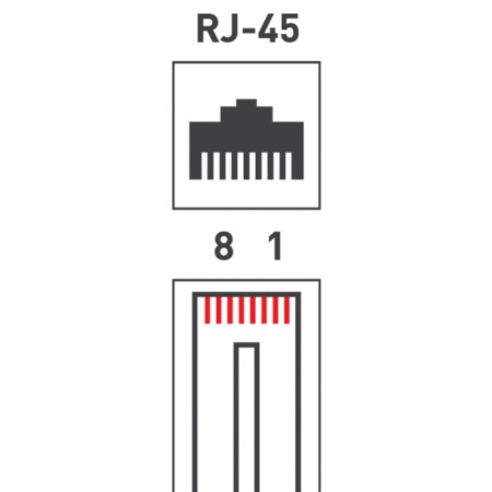UTP RJ-45 (8P8C), CAT 5E Proconnect-4
