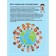 Flags and countries. The first atlas of the world with stickers. Piroshcher S. S.