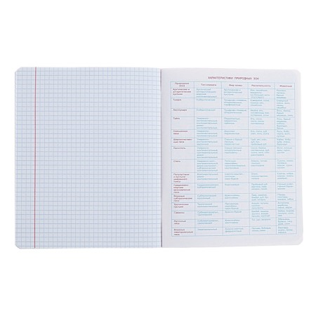 A notebook “Hipples”, 48 sheets in a cage, “Geography”, coated cardboard, matte lamination, Touch varnish, Offset block-5