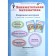 Training apparatus. GEF. Entertaining mathematics + application 3 class, in 2 parts, a set. Kholodova O.A.