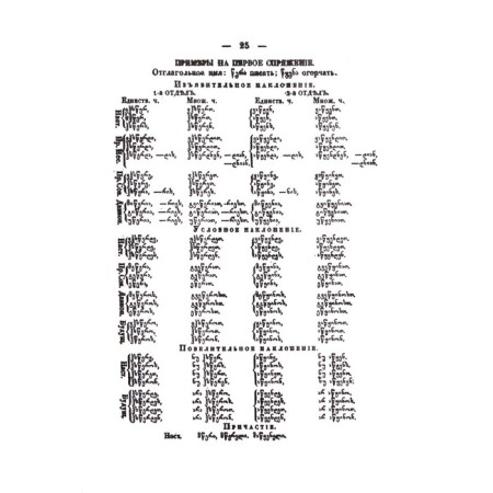 Brief Georgian grammar-1