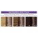 Hair Cream L’Oreal Excellence Cool Creme, tone 7.11 Ultrapepela light