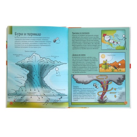 About everything in the world for children-4