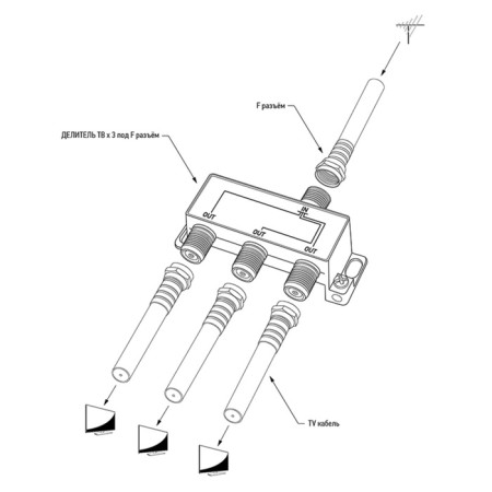 Antenna divider F-type at 3 TV, 5-1000 MHz Rexant-4