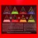New Year. Tea collection Svay. Berry Variety, with berries and herbs, 48 ​​pyramids