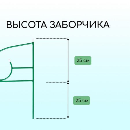 Decorative fence, 50 × 295 cm, 5 sections, metal, green, "classic 2"-2
