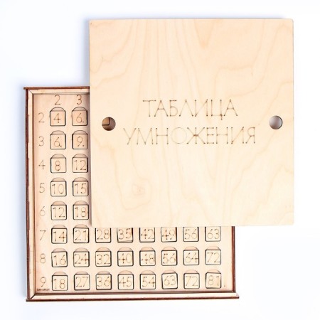 Training game "Learning a multiplication table"-2