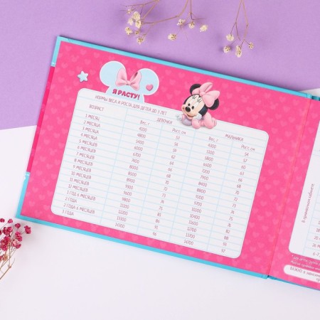 Medical map "History of the development of a child", Minnie Mouse, 40 sheets-2