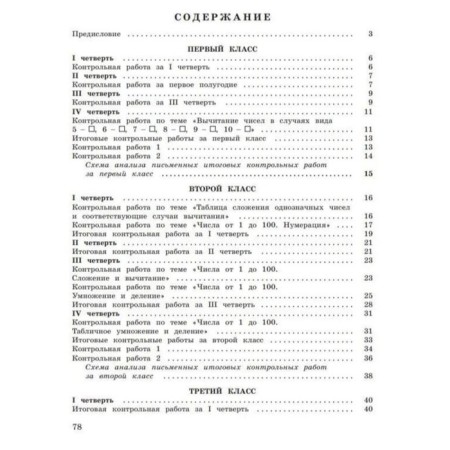 Mathematics. 1-4 class. Test papers. Manual for the teacher. Edition 15th, processed Volkova S.I.-1
