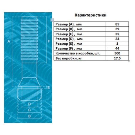 Perosa fingers PR499-55-1