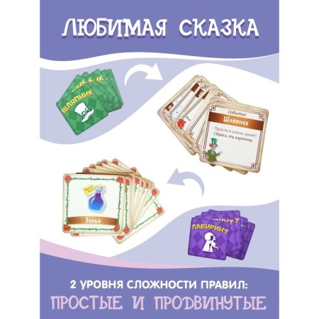 Board game "Alice Labyrinth. In search of a crazy hater "-5