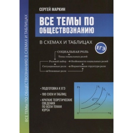 All topics on social studies in schemes and tables. Markin S.A.