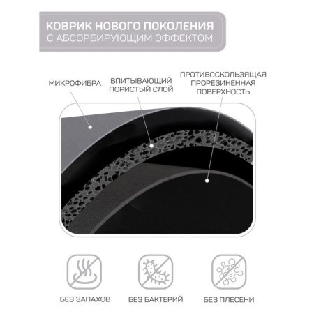 Bathroom mat with an absorbent effect, size 40x60 cm, color gray color-2