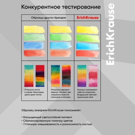 Watercolor 6 colors, Erich Krause, in soft plastic, without brush, economical packaging, package with euro suspension-3