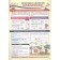 What you need to know in grade 3. Visual material on the school curriculum. Tsvetkova T.V.