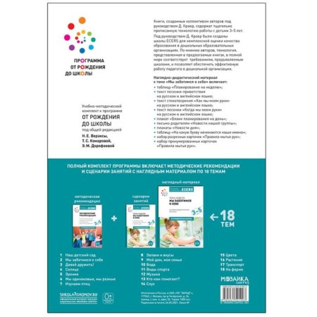 Visual-didactic material to the topic "We care about ourselves." 3-5 years. GEF. Debbie Kraer-1