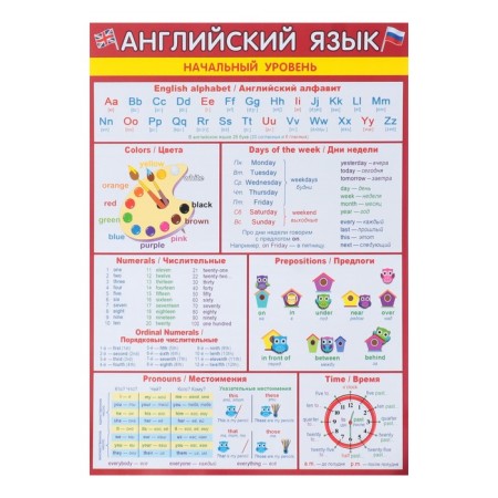 Set of posters "ENGIONAL CEOPLE - 1" 4 pcs., 30x42.5 cm-1