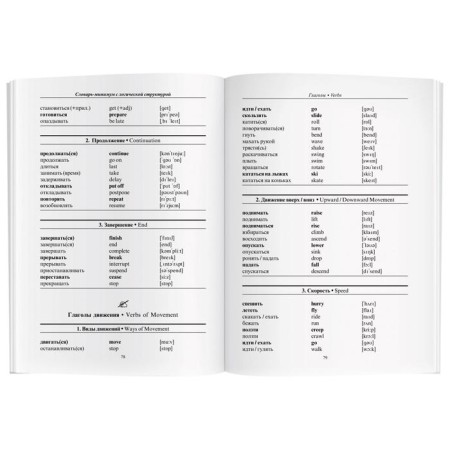 3000 English words. Memorization technique. Litvinov P.-3