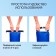 Yugana Germushka, PVC, waterproof 40 liters, two belts, blue