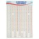 Poster "Slot table" A4
