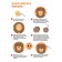 Set for creativity. Soft toy of fur "Bear"
