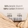 Yarn "Baby Cotton" 50% acrylic 50% cotton 165m/50g (404 top. Moloco)