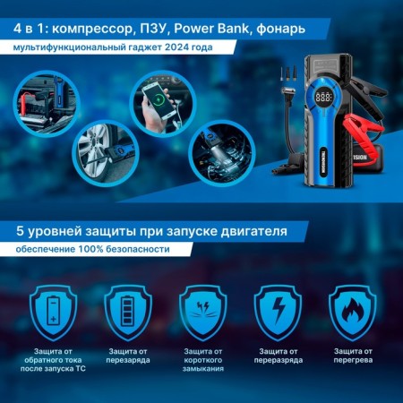 The start-risk device with the Trendvision Start Compressor compressor-1