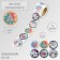 Stick Paper "Drawn New Year" d = 2.5 cm 252 pcs in the roll