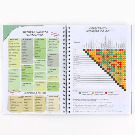 Diary of the gardener A5, 60 liters. Soft cover, on the crest "White"-2