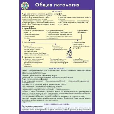 General pathology