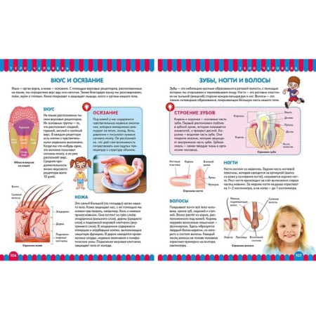 Children's Encyclopedia for smart girls and boys-8