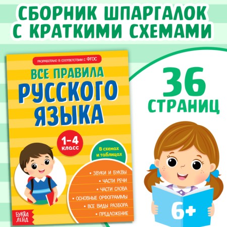Collection of cheat sheets “All the Rules for the Russian Language for Primary School”, 36 p.