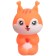 Finger Theater "Funny animals", for the bath