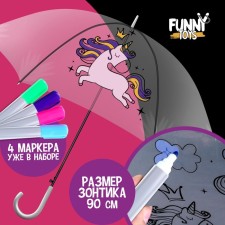 Umbrella Painting 