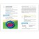Modeling in kindergarten. From 4 to 5 years. Summaries of classes. Koldin D.N.