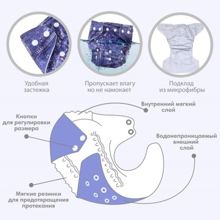 Reusable diaper "jeans"-2