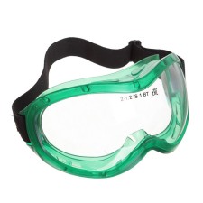 Protective panoramic glasses 