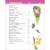 Encyclopedia for the kindergarten "Jungle"