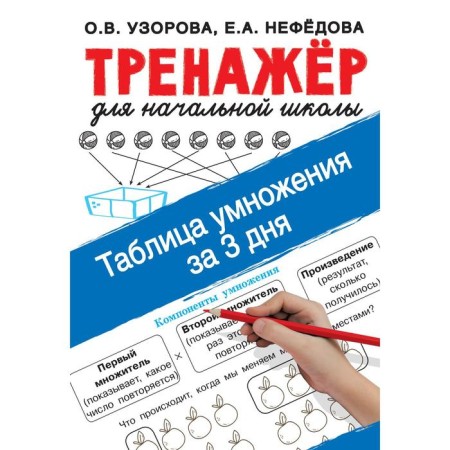 Multiplication table in 3 days. Uzorova O.V.
