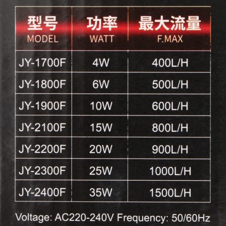 Inner Jingye JY-1900F filter, two-section, with an impeller, 600 l/h, 10 watts-6