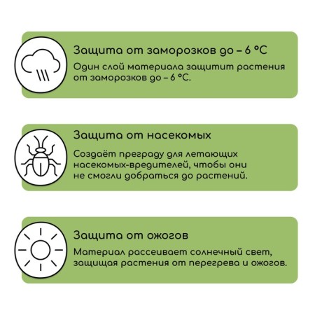 Covering material, 10 × 3.2 m, density 60 g/m², spanbond with UV stabilizer, white, Greengo, economy 30%-4