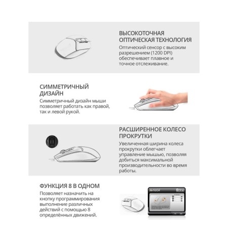 Keyboard + Mouse A4Tech FSTYLER F1512 CLAV: White Mouse: White USB (F1512 White)-3
