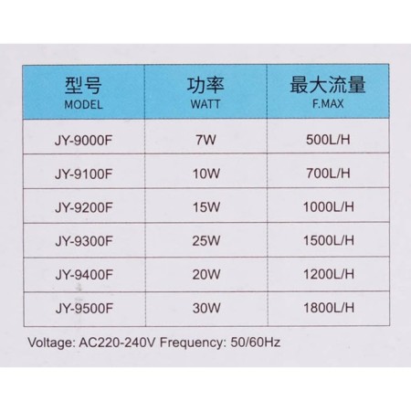 Internal filter jingye JY-9100F High-End, silent, two-section, 700 l/h, 10 watts-6